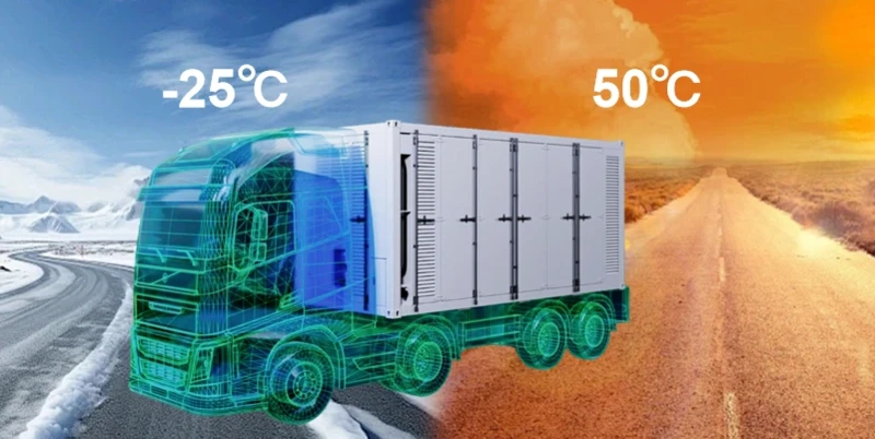 Field-Hardened Design: Maximizing Mobility And Thermal Stability Field-Hardened Design: Maximizing Mobility And Thermal Stability